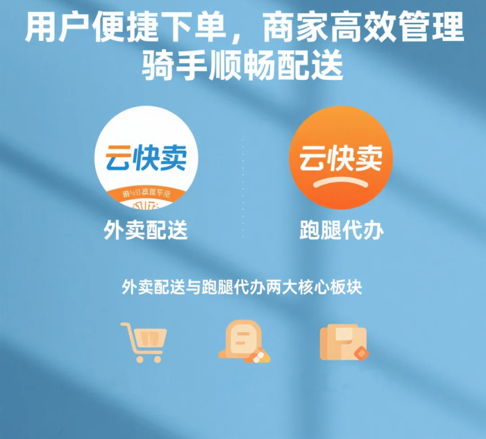 校园外卖小程序系统搭建指南