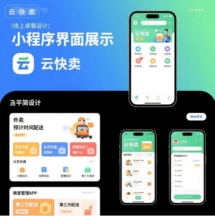 在线点餐小程序搭建指南:三小时上线的完整方案