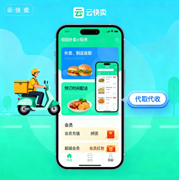 校园外卖小程序运营指南:从零到百单的实操经验分享