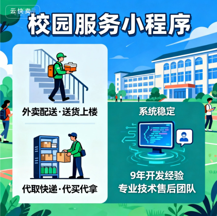 打造智慧跑腿服务平台:云快卖系统的完整解决方案
