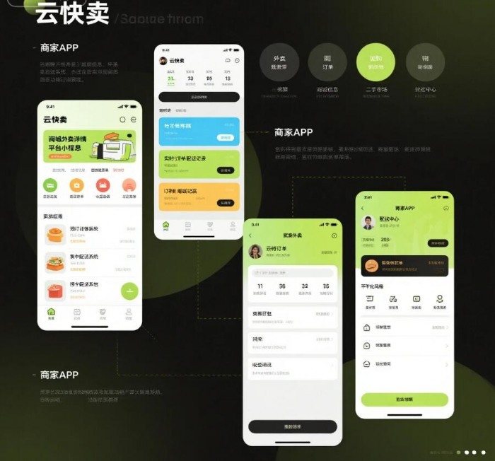 云快卖省心方案:同城外卖多区域平台搭建指南