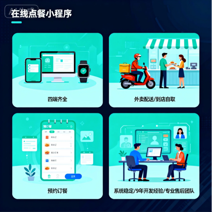 小店翻身秘籍：云快卖3步搭点餐小程序，省成本涨订单