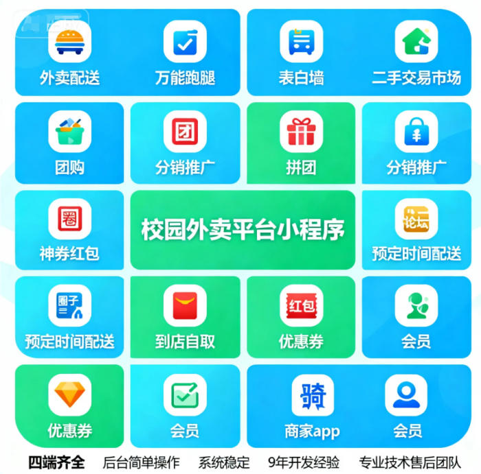 云快卖：一站式校园外卖小程序解决方案