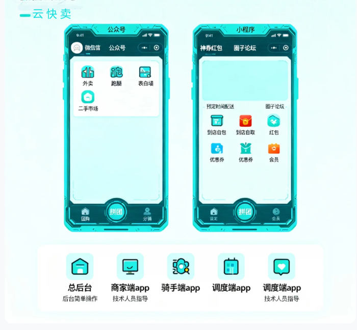 零技术无忧！用云快卖搭建校园外卖小程序系统，轻松抢占校园市场