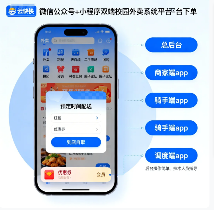 乡镇创业优选！用云快卖搭建公众号+小程序双端外卖平台，全功能覆盖民生需求