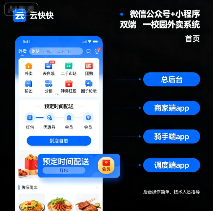 乡镇同城外卖小程序运营指南: