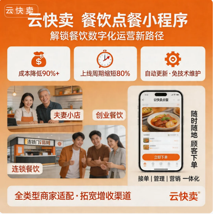 无需技术也能做！用云快卖搭建餐饮点餐小程序，解锁门店增收新路径