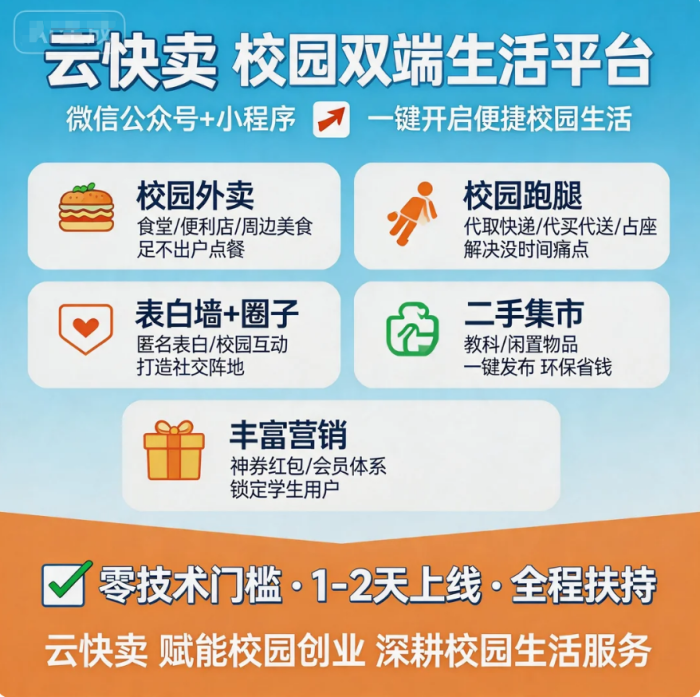 手把手教你做校园外卖跑腿小程序，首选云快卖系统高效落地