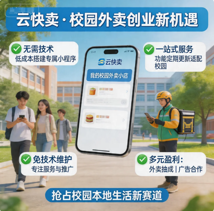 低成本入局校园刚需赛道,零基础搭建专属校园外卖小程序