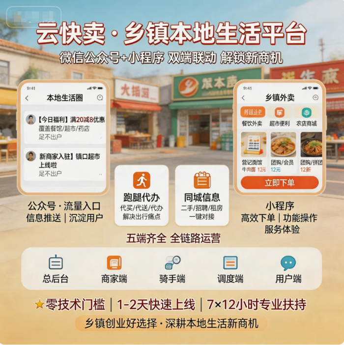 乡镇同城外卖小程序运营实战指南,依托云快卖深耕本地蓝海市场