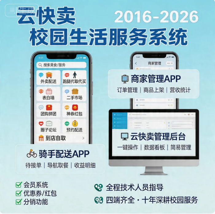 云快卖打造全能校园外卖小程序,全功能适配,新手也能轻松上手