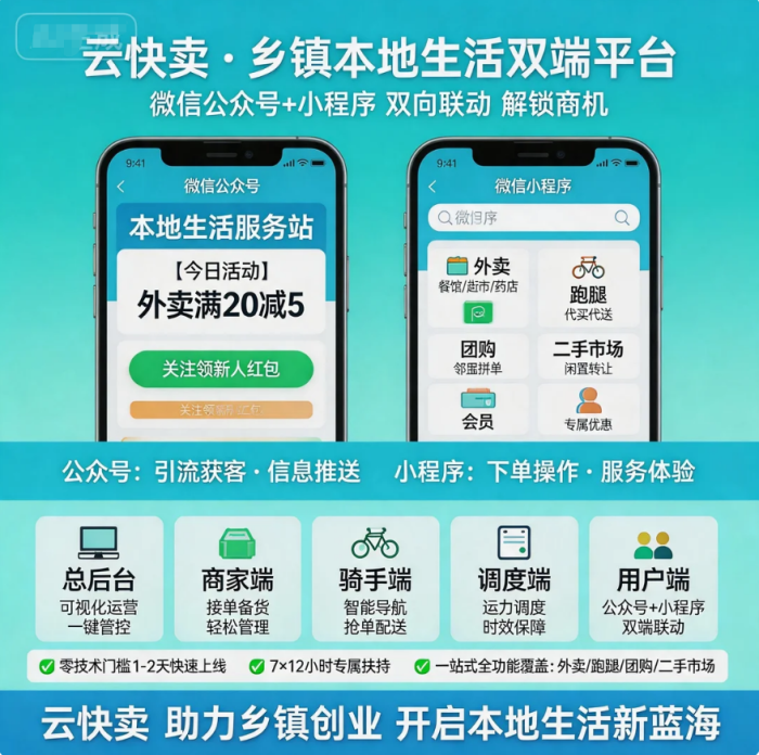 乡镇外卖用云快卖怎么跑通?