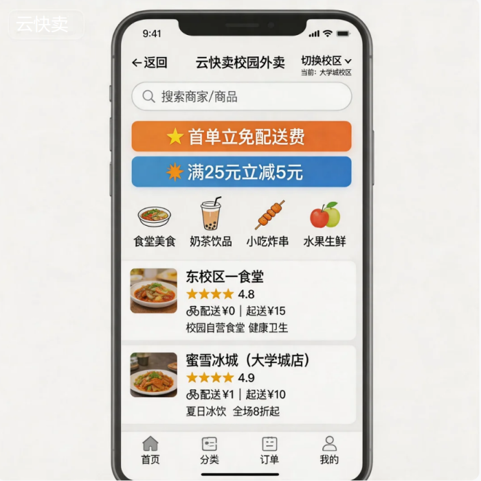 依托云快卖快速搭建多校区校园外卖平台实操指南