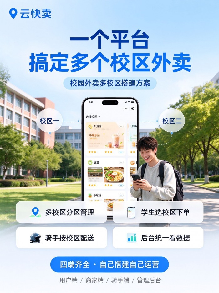 校园外卖平台怎么搭多个校区?用云快卖一步搞定